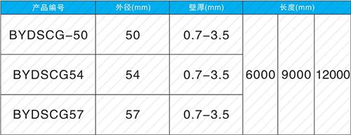 广阳法兰式声测管现货规格尺寸